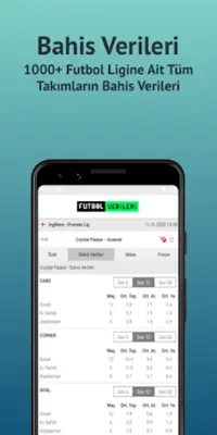 Futbol Verileri - Livescore android App screenshot 0