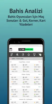 Futbol Verileri - Livescore android App screenshot 4